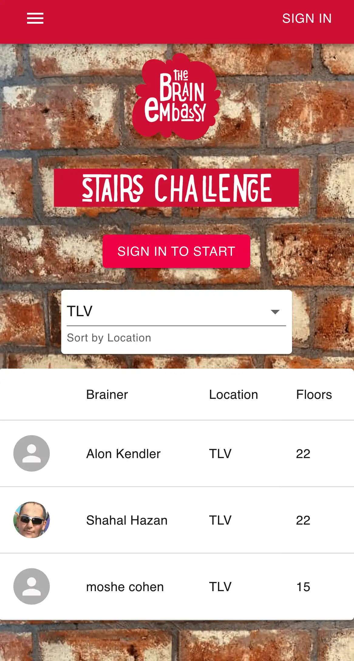 step challenge